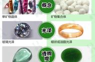 宝石和玉石：比较它们的异同点