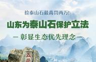 泰山石保护法实施：山东罚款上限两万，图解生态保护