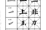 从初学到精通：探寻欧阳询楷书《九成宫》的精髓