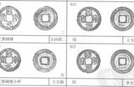 熙宁元宝珍稀版本鉴赏