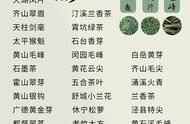 绿茶大省推荐：这5个省份的名茶够你喝3年