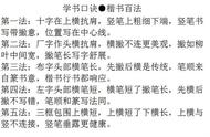 书法进阶必备：楷书书写技巧一百法大解析