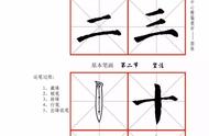 探索书法艺术的起点：颜真卿勤礼碑入门字帖解析