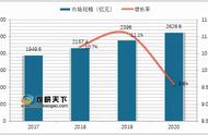 红茶盛宴：品味各种红茶的风味与差异