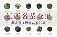 江西茶叶传奇：中国茶叶全集-江西篇