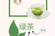 茶艺课堂：毛尖与毛峰，一字之差的区别讲解