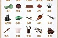 茶具百科全书：34种茶具全面解读