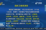 今日热点：国家卫健委通报的新冠肺炎本土病例情况