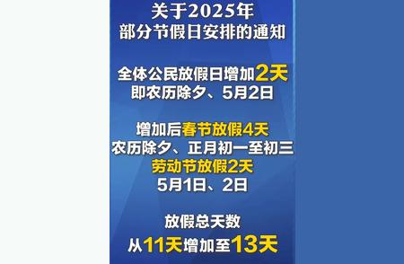 春节休假新篇章：休八天的可能性与探讨