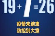 聚焦：本土新增确诊7例详细情况报告出炉