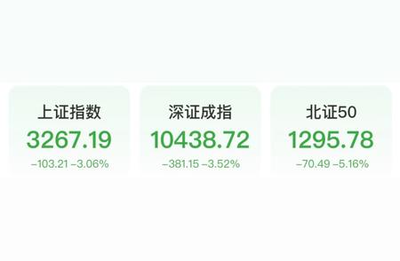 关注热点：重庆国资参与并购重组的黄金市场竞争分析解读