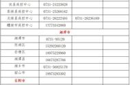 权威发布！湖南疾控给你最新疫情防控建议！