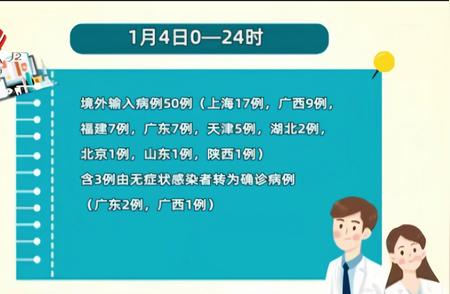 最新疫情消息解析：昨日新增本土病例背后的真相