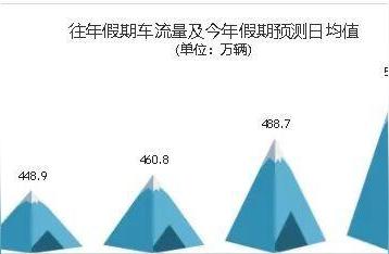 中秋假期青岛游玩：不可错过的交通安全指南