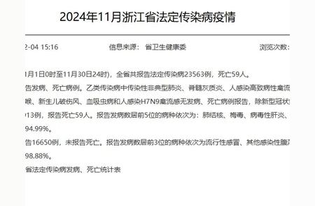 浙江疫情持续升级，哪些人是高风险人群？一文解读。