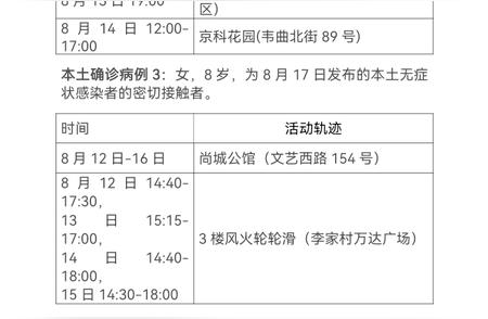 西安疫情防控重要更新：本土病例及无症状感染者的行动轨迹公布