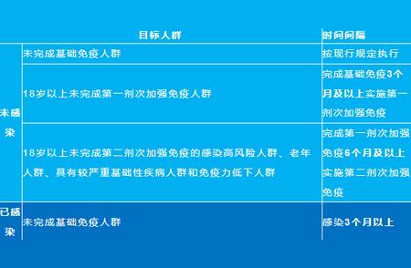 成都疾控发布：全市疫情平稳进展 公众保持正常防护意识