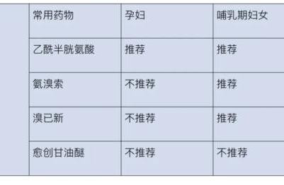 上海本土新增人数创新高应对策略详解在这里