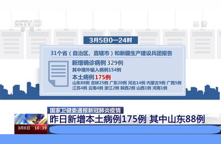 3月疫情防控关键期，国家卫健委公布最新本土病例数据