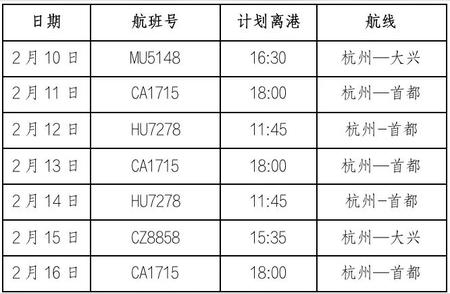 解读杭州机场对带星行程卡的防疫新规定