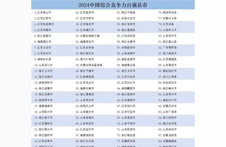 洞察中国百强县市发展动向与新经济契机