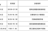 柳州疫情动态更新：新增病例及风险区域变化详解