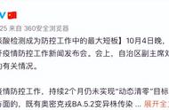 疫情聚焦：新疆为何会出现新增无症状感染者的增长