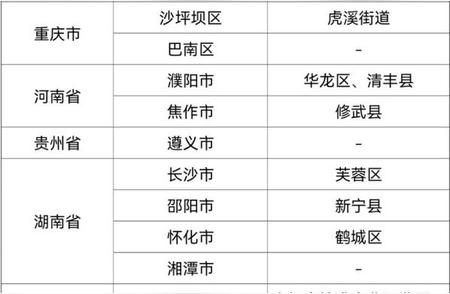 山东疫情更新：新增病例数据分析与防控措施解读