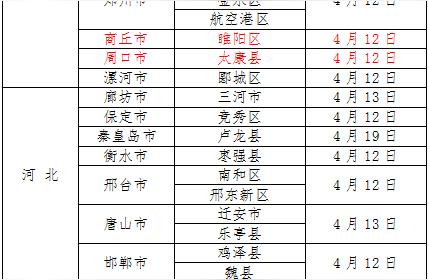 白山疫情防控排查信息更新报告：4月最新情况分析