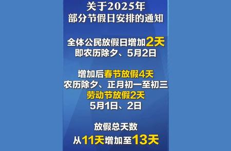 独家揭秘：春节休假的未来趋势，八天假期即将来临！