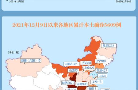 最新疫情动态报告：本土病例增长及防控措施跟进