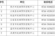 江苏淮安通报新冠疫情最新情况！