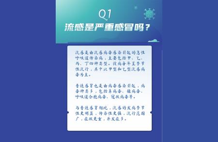 阳性率上升趋势分析：赣州地区的现状和未来趋势预测