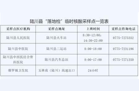 玉林疫情防控工作有新动态，三地发布提醒！