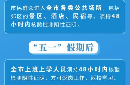 必备知识点：北京最新核酸查验政策全面解析