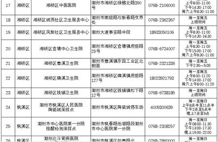 最新潮州核酸采样信息，事关你我他!