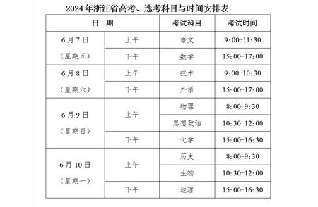 绍兴通告：这个时间段请留意交通管制细节。