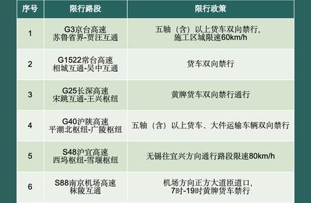 宿迁端午节旅游出行攻略：节日特别版