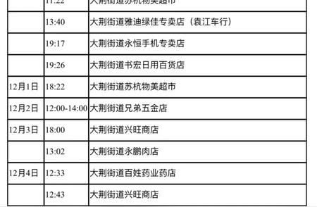 商州、商南与山阳三地疫情病例轨迹公布，警惕交叉点