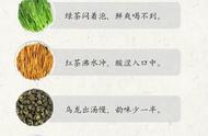 茶初学者福音：4个简单泡茶口诀配图教您泡茶