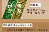 茶艺初学者必备：六大茶类泡茶顺口溜详解