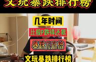 蜜蜡文玩暴跌，收藏家如何调整策略？