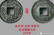 北周钱币：探寻中国古代铸币艺术的巅峰之作