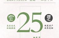 天蝎座和狮子座2023年3月25日运势：人际与财务双重提醒